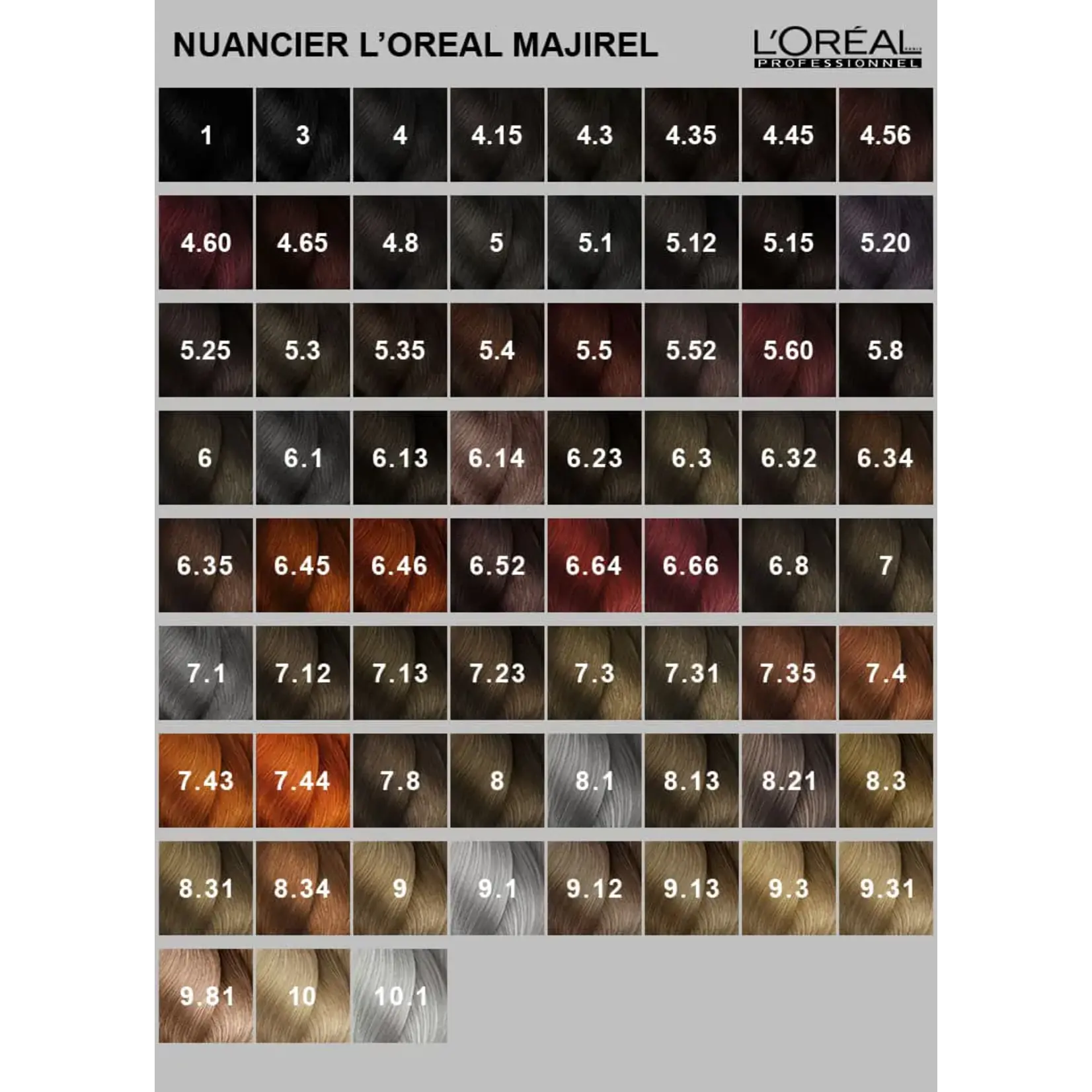 L'Oréal Professionnel - Majirel - Coloration 50ml