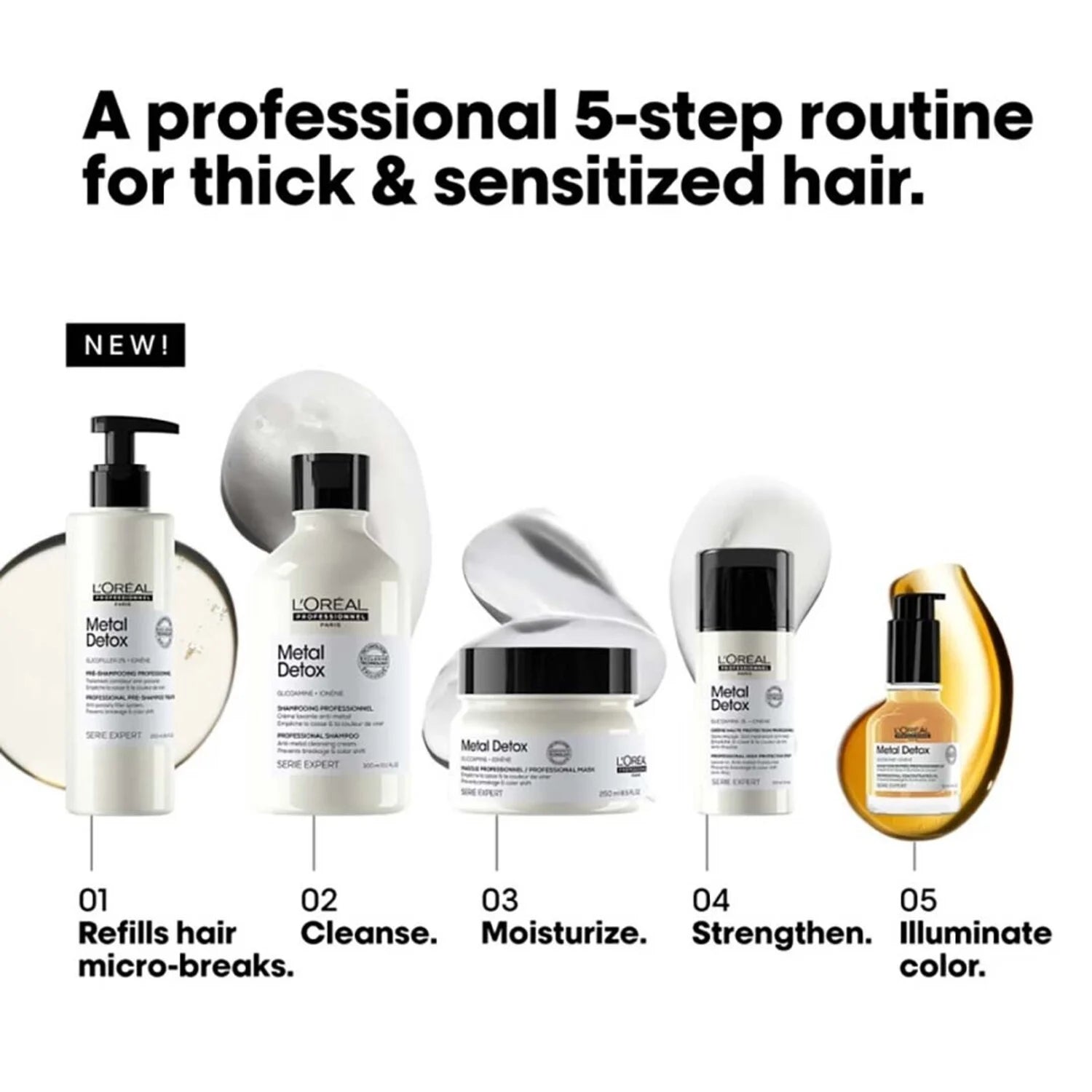 L'Oréal Professionnel - Metal Detox - Crème haute protection soin sans rinçage 100ml