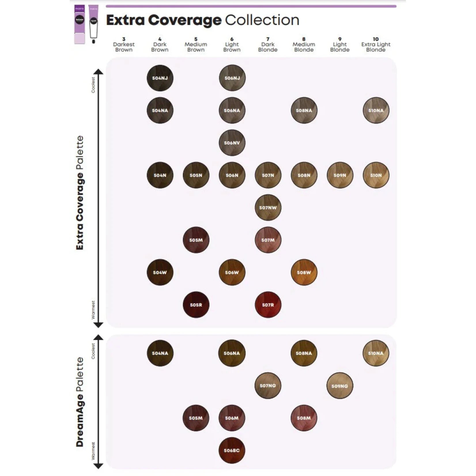 Matrix - Extra Coverage - Permanent color 85ml