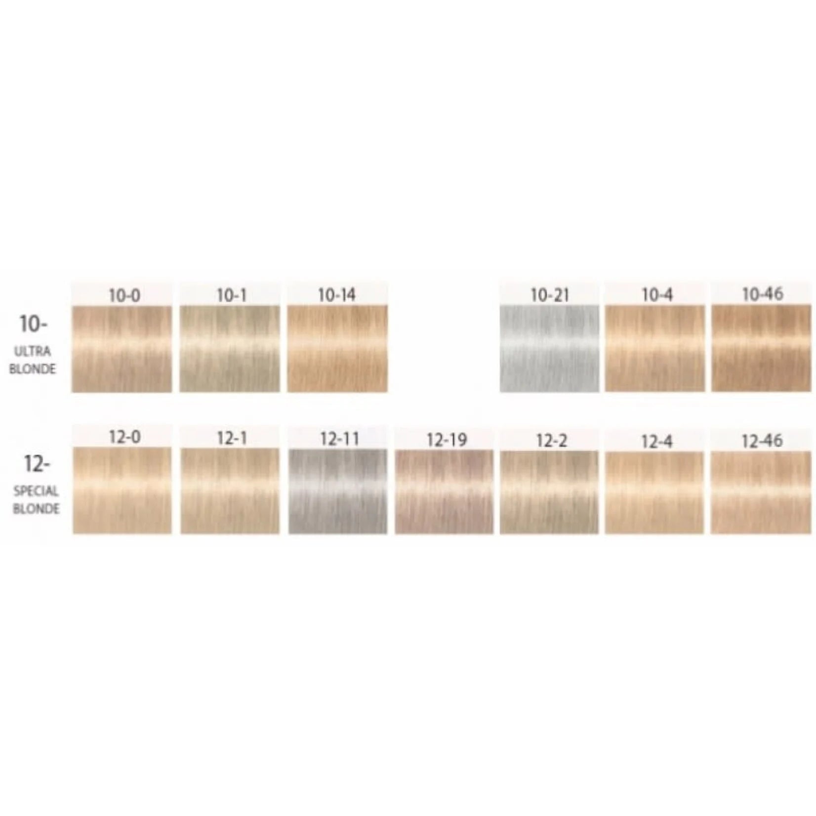 Schwarzkopf Professionnel - Igora Royal Highlifts - Coloration Permanente 60ml
