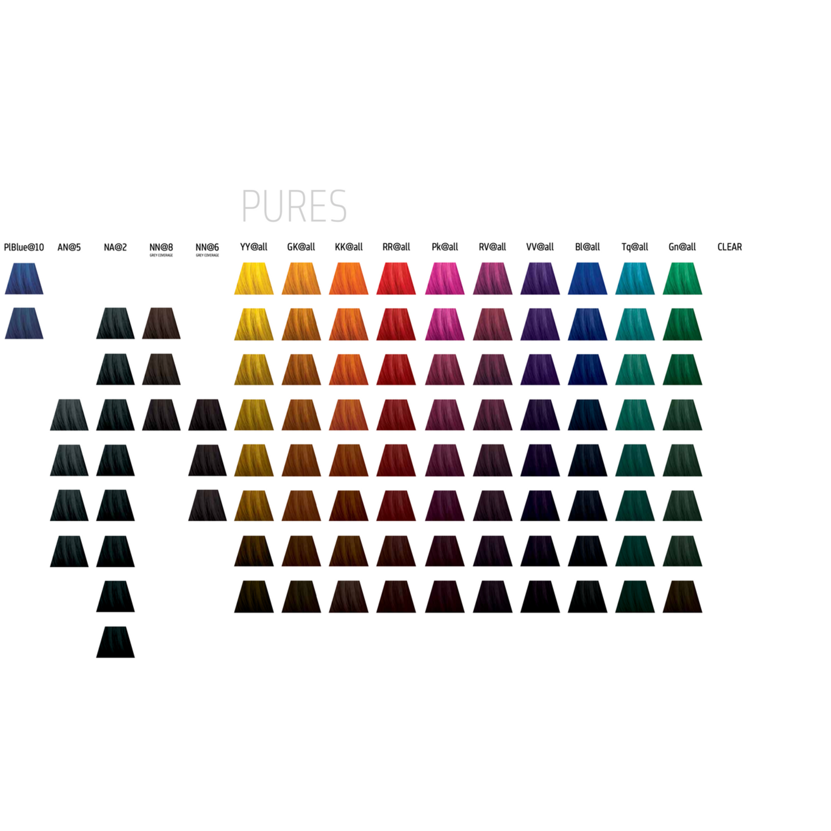 Goldwell - Coloration Elumen 200ml