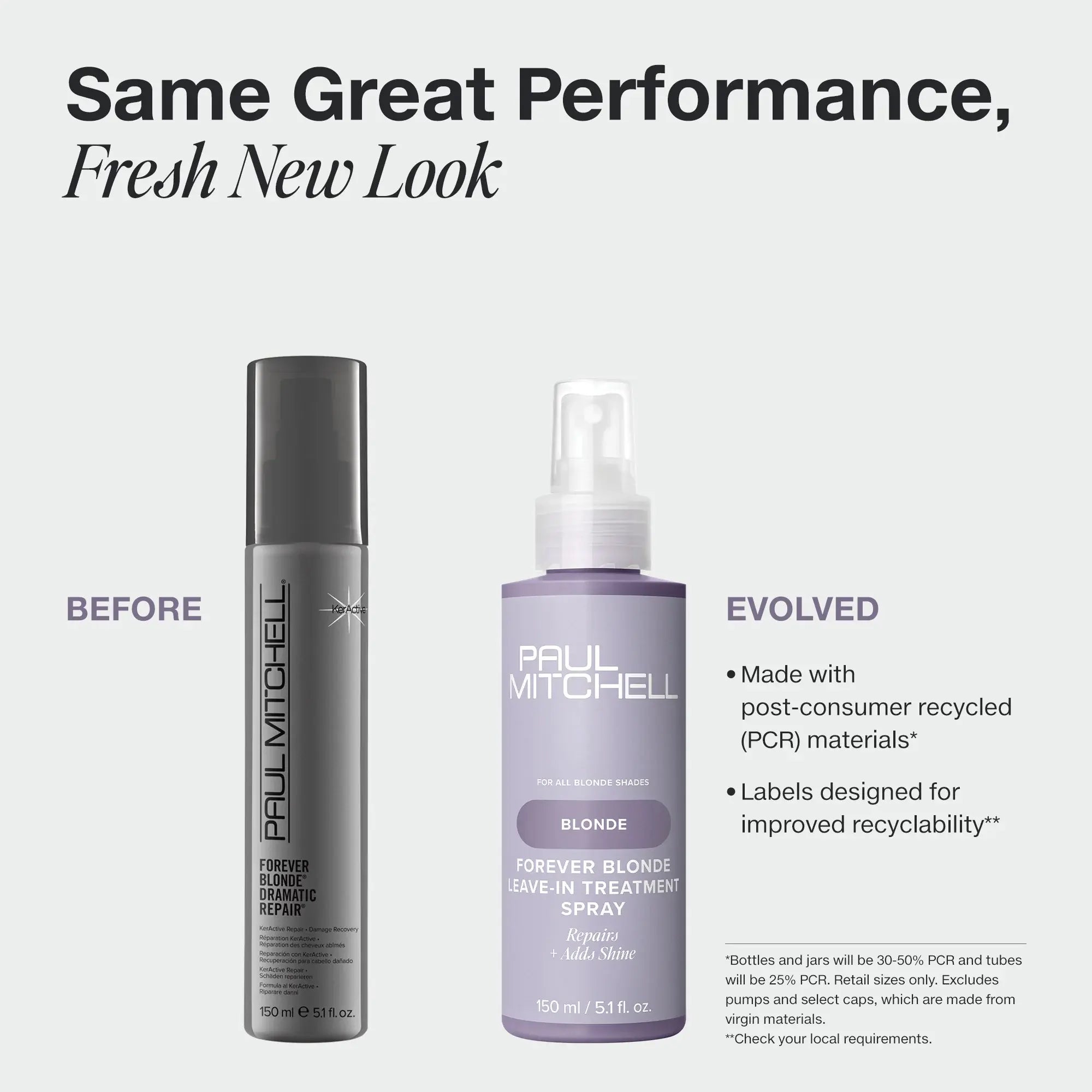 Paul Mitchell - Forever Blonde - Dramatic Repair Treatment 150ml
