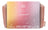 Wella - Color Motion - Gift Set